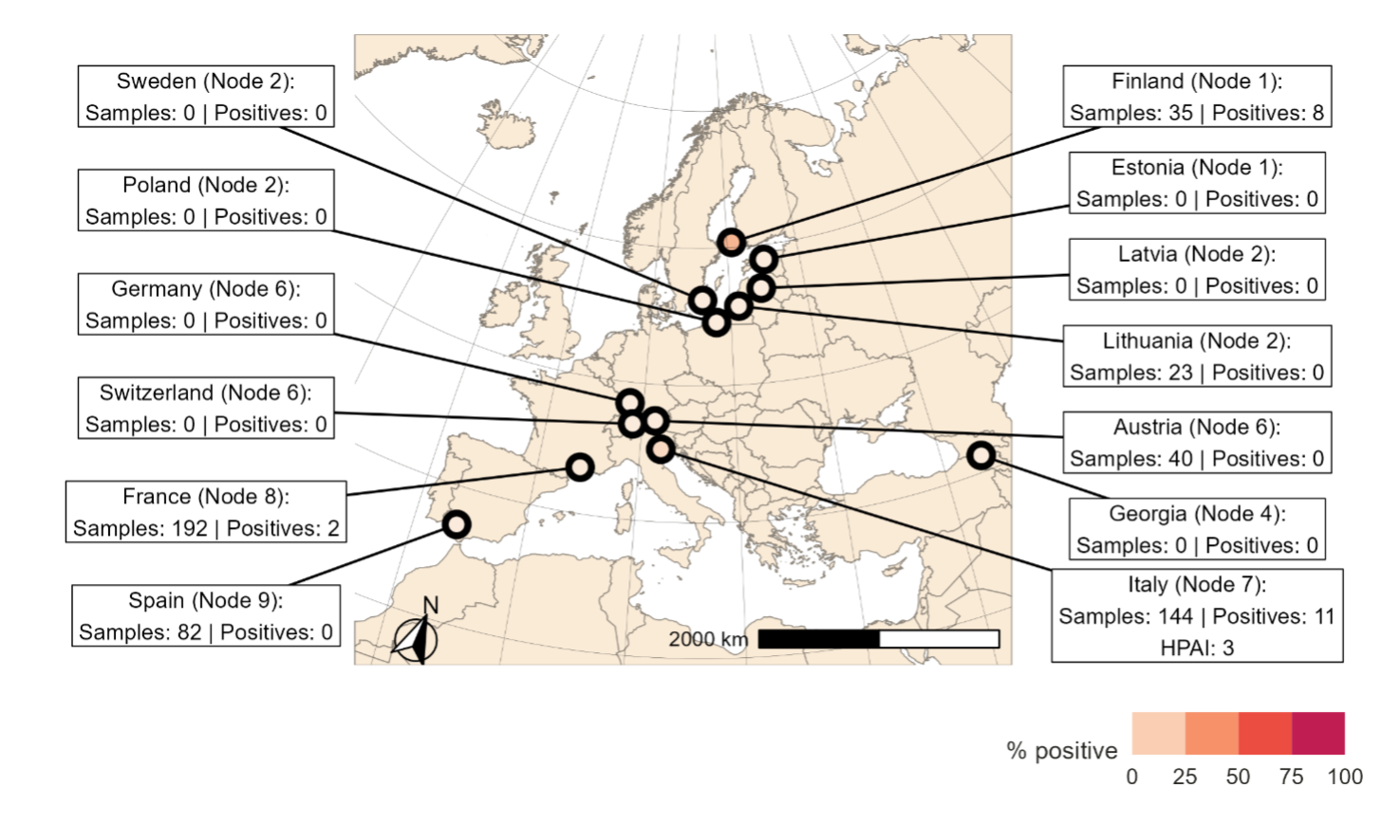 Figure1