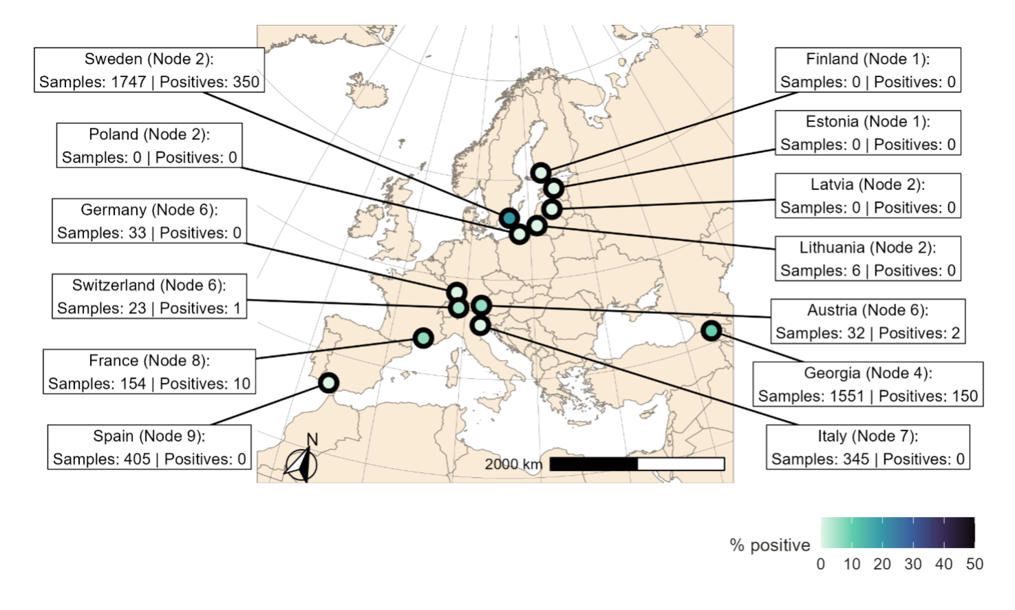 figure1